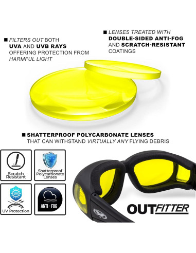 Gafas de Seguridad Global Vision Outfitter - 2 Pares con Lentes Claros y Amarillos