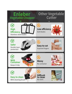 Cortador de Verduras Enleber QCQ002B Multifuncional 0.8kg 2