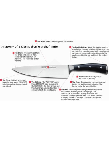 Cuchillo de Pelar Wüsthof Classic IKON 8.9 cm Acero Inoxidable