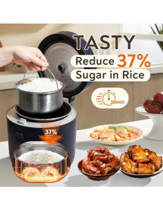 Cocinero de Arroz Mokero Bajo en Carbohidratos 2 Tazas 2