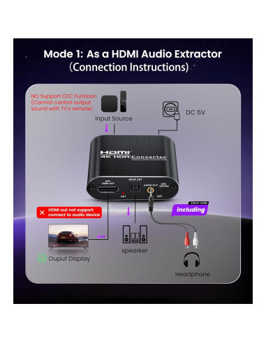 Extractor de Audio HDMI avedio links 4K 60Hz Toslink y 3.5mm