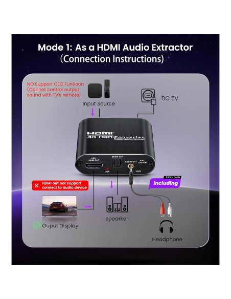 Extractor de Audio HDMI avedio links 4K 60Hz Toslink y 3.5mm