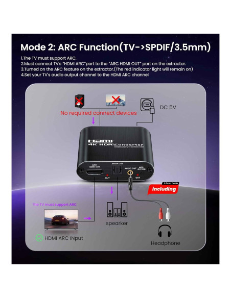 Extractor de Audio HDMI avedio links 4K 60Hz Toslink y 3.5mm