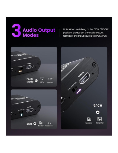 Extractor de Audio HDMI avedio links 4K 60Hz Toslink y 3.5mm