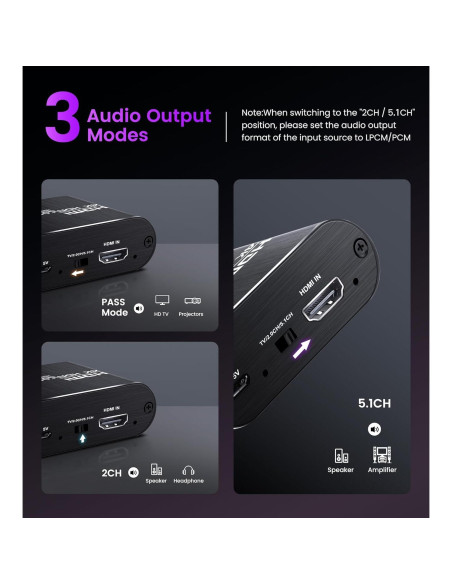 Extractor de Audio HDMI avedio links 4K 60Hz Toslink y 3.5mm