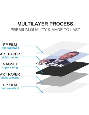 Imán Limpio Sucio DBlosp para Lavavajillas Reversible 10 cm