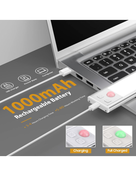 Paquete de 3 Luces Bajo Gabinete DEALGADGETS 32 LED Recargables