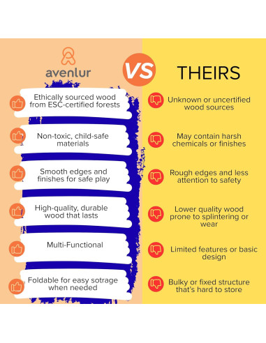 Caballete Ajustable Avenlur de Madera Plegable para Niños