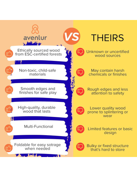 Caballete Ajustable Avenlur de Madera Plegable para Niños