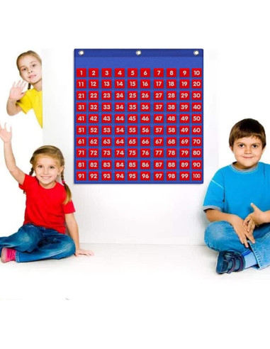 Gráfico de Bolsillo EAMAY 100 Bolsillos con 120 Tarjetas