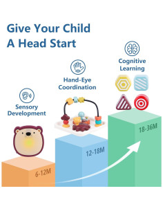 Cubo de Actividad iPlay, iLearn 6 en 1 para Bebés 0-5 Años 2