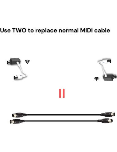 Adaptador MIDI Inalámbrico Paint Audio MIDI Mate USB-MIDI