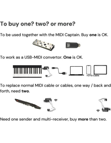 Adaptador MIDI Inalámbrico Paint Audio MIDI Mate USB-MIDI