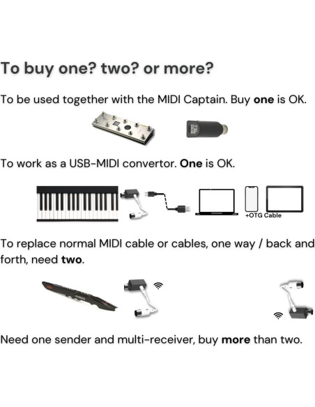 Adaptador MIDI Inalámbrico Paint Audio MIDI Mate USB-MIDI