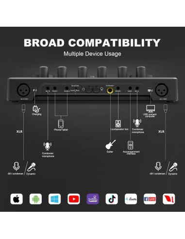 Paquete de Podcast para 2 con Mezclador DJ COMMANDER M100