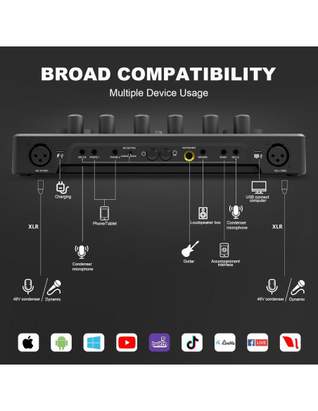 Paquete de Podcast para 2 con Mezclador DJ COMMANDER M100