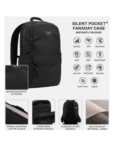 Mochila SLNT Faraday Esenciales 18L con Funda para Laptop