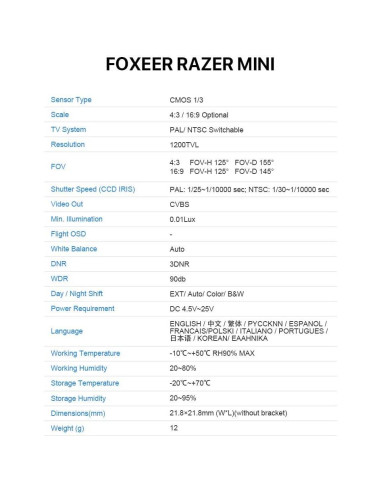 Cámara FPV Razer Mini 1200TVL CMOS 1/3" 22x22mm Ultra Ligera
