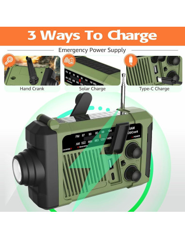 Radio Meteorológica de Emergencia Rui Hua P96 AM FM Carga Solar