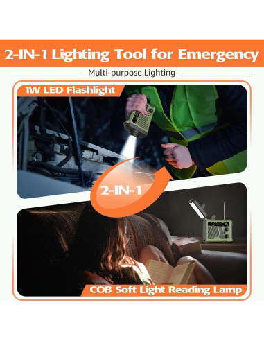 Radio Meteorológica de Emergencia Rui Hua P96 AM FM Carga Solar