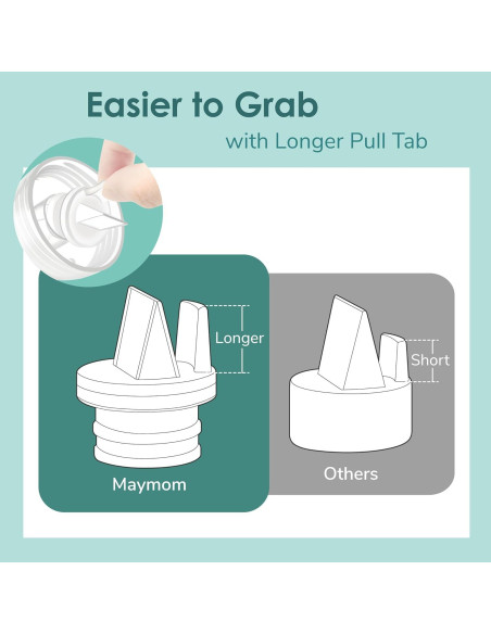 Válvulas de bomba Maymom 2 generación para Spectra y Avent - 4 pcs