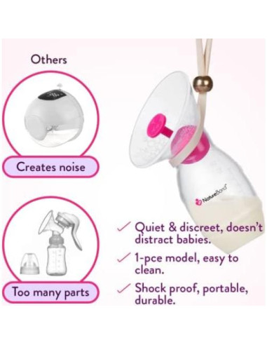 Bomba de Pecho Manual NatureBond de Silicona 100ml - Set Completo