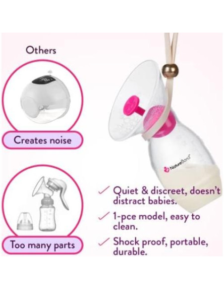Bomba de Pecho Manual NatureBond de Silicona 100ml - Set Completo