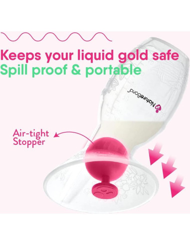 Bomba de Pecho Manual NatureBond de Silicona 100ml - Set Completo
