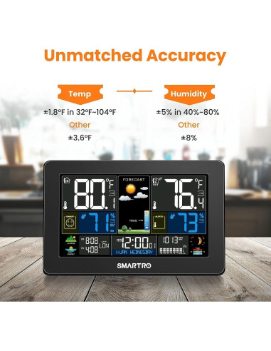 Estación Meteorológica SMARTRO SC93 Inalámbrica Interior Exterior