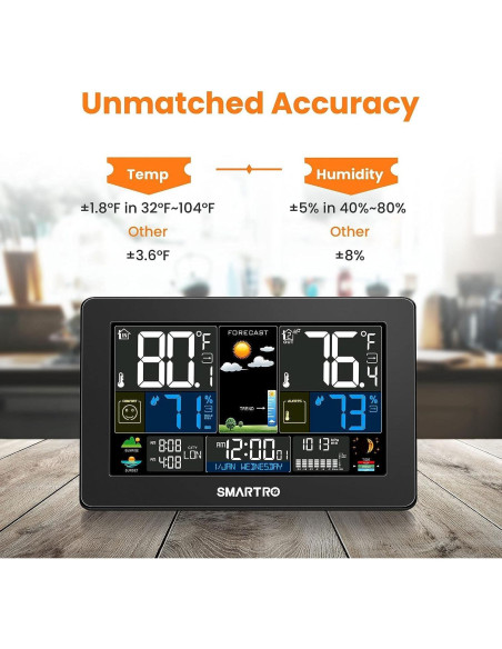 Estación Meteorológica SMARTRO SC93 Inalámbrica Interior Exterior