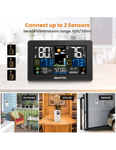 Estación Meteorológica SMARTRO SC93 Inalámbrica Interior Exterior