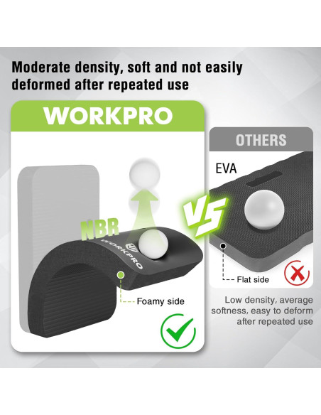 Almohadilla de Rodillas WORKPRO Acolchada 44.5x27.9cm Negra