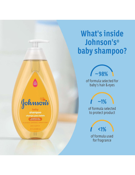 Champú para Bebés Johnson 600 ml Sin Lagrimas Hipoalergénico