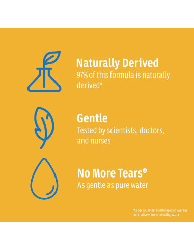 Champú para Bebés Johnson 600 ml Sin Lagrimas Hipoalergénico