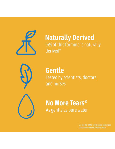 Champú para Bebés Johnson 600 ml Sin Lagrimas Hipoalergénico