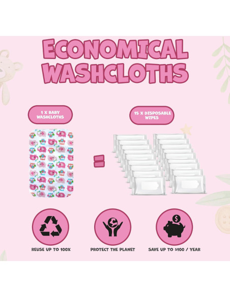 Paquete de 30 Paños de Baño Omilion 100% Algodón 18x25 cm Paquete de 30 Paños de Baño Omilion 100% Algodón 18x25 cm