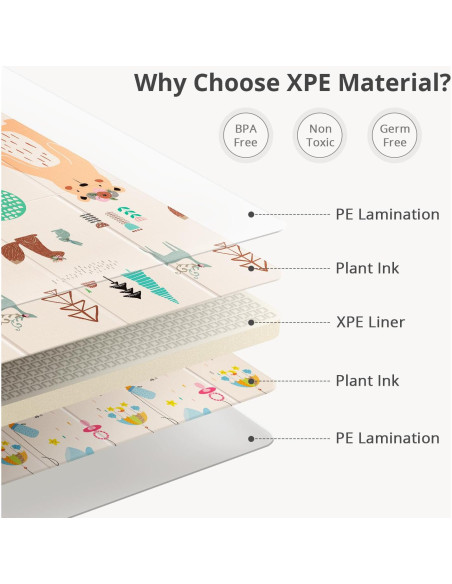 Alfombra de Juego UANLAUO 200x180 cm Reversible Antideslizante
