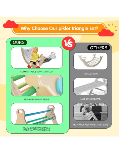 Conjunto de Juguetes de Escalada Pikler 7 en 1 con Cojín
