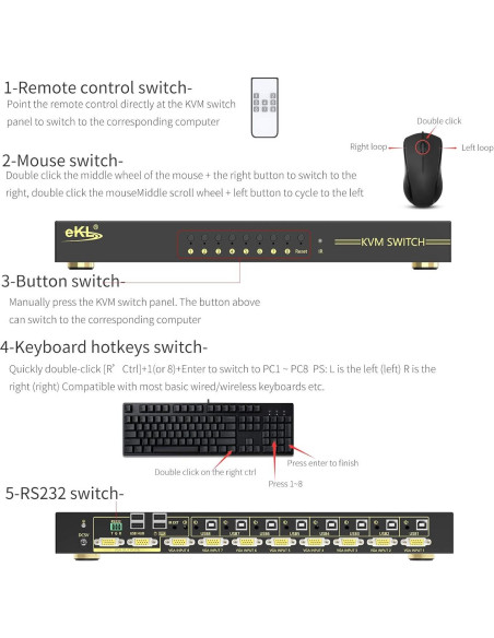 Interruptor KVM Automático 8 Puertos VGA eKL EKL-81U