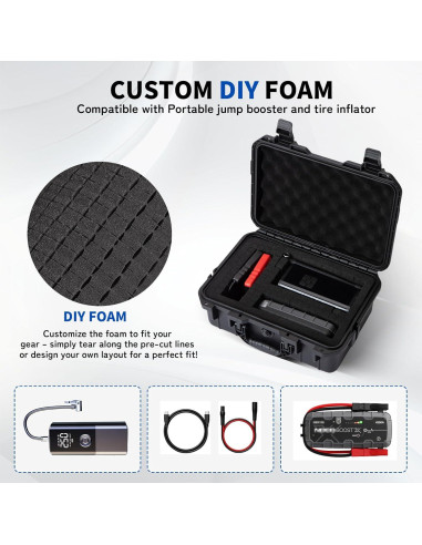 Funda de Almacenamiento para Aumentador de Batería NOCO