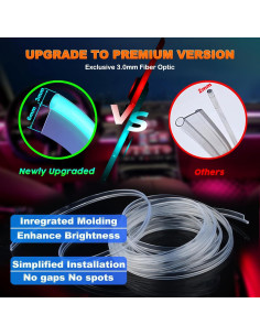 Luces LED interiores para coche Jushope 8m RGB control remoto 2