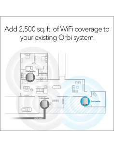 NetGear Orbi AX4200 Satélite Mesh Wi-Fi 6 Renovado 465m 2