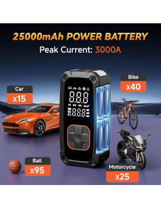 Compresor de Aire Portátil Lamfurart C85 150 PSI con LED 2