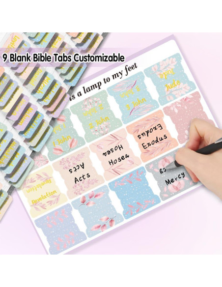 Etiquetas de Índice para Biblia Mifuner - 66 Pestañas Laminadas Etiquetas de Índice para Biblia Mifuner - 66 Pestañas Laminadas