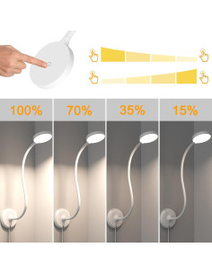 Luz de Lectura LED Montada en la Pared ENUOTEK, 4 Niveles Brillo, 3 Colores 2