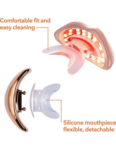 Dispositivo Labial LED Dr Dennis Gross LipWare Pro