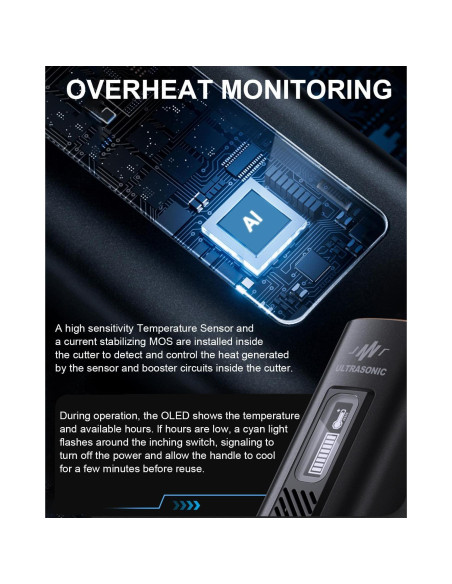 Cuchillo Cortador Ultrasónico Gareschten JM-Y10 Pro 40kHz