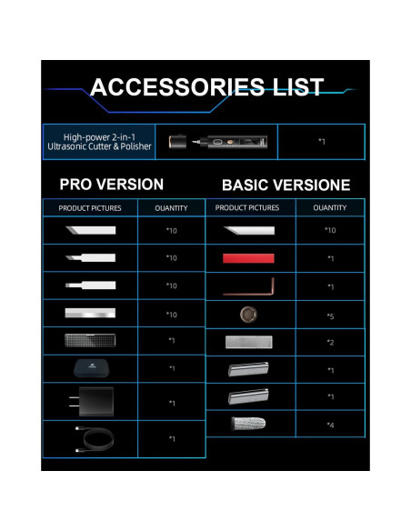 Cuchillo Cortador Ultrasónico Gareschten JM-Y10 Pro 40kHz