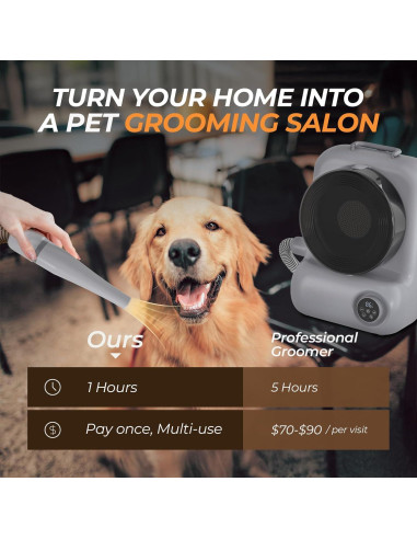 Aspiradora y Secadora para Perros KungFuPet 3 en 1 15000Pa