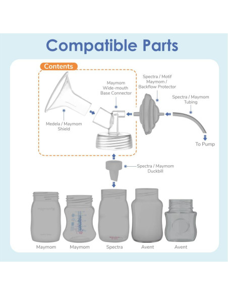 Flange de 13 mm Maymom para bomba Spectra S1/S2 - Doble extracción
